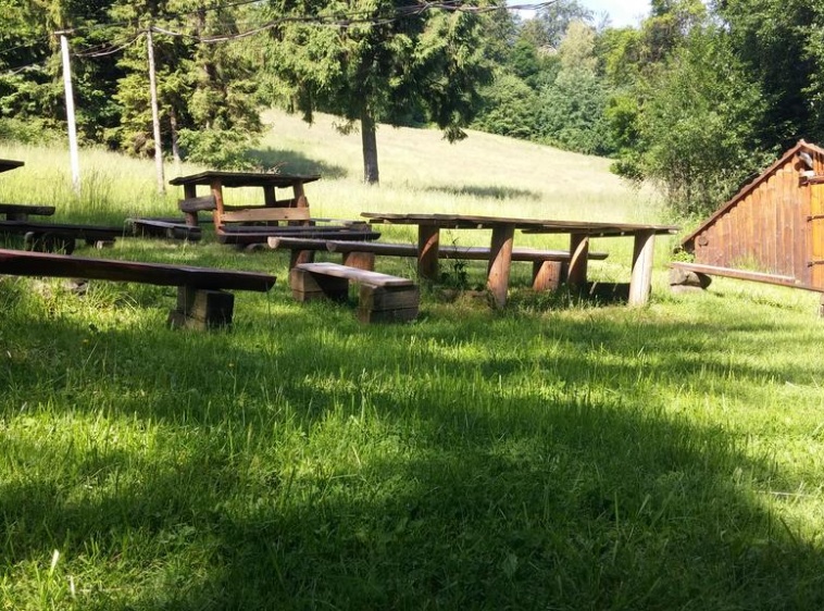 Domki pod Beskidem ?v=1.0