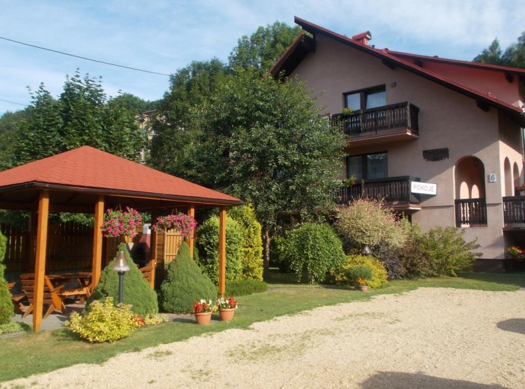 Pokoje Gościnne w Centrum Szczyrku ?v=1.0